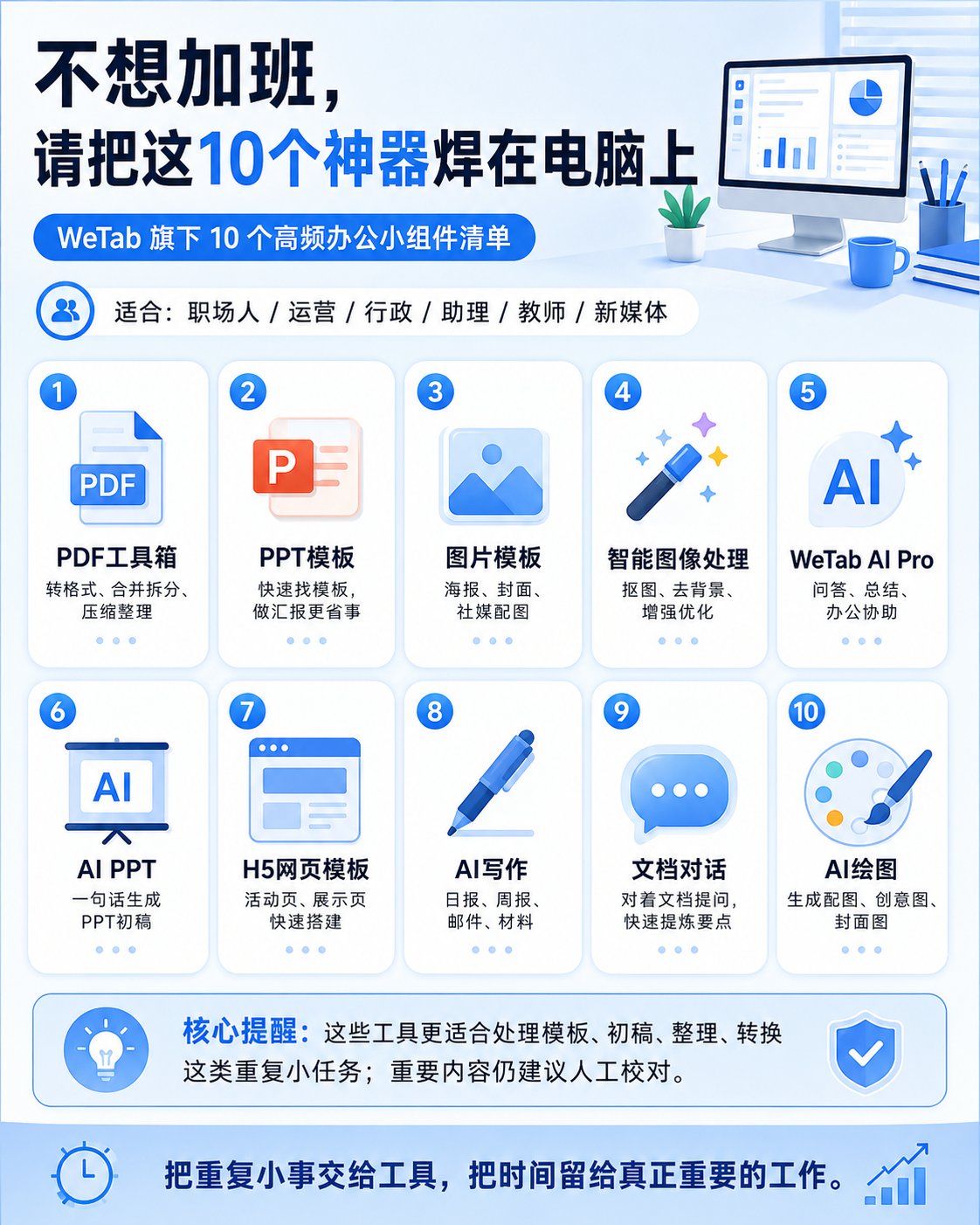 The author's infographic: 10 WeTab office widgets at a glance (labels in Chinese)